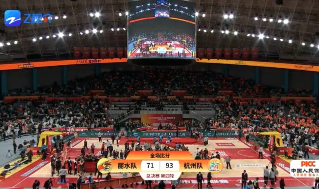 MK体育登录入口-93:71！杭州队战胜丽水队夺得浙BA总冠军