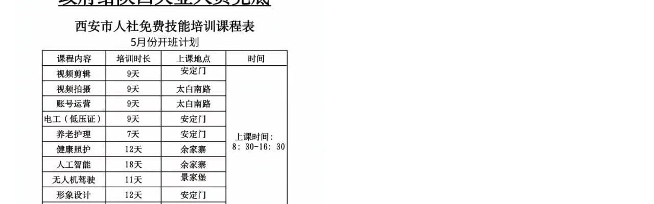 MK体育-笑疯了！西安给失业人员免费培训，评论区太扎心，一点面子都不留